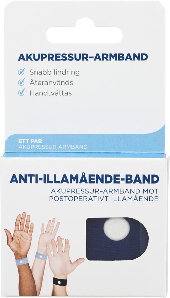 Åksjukeband