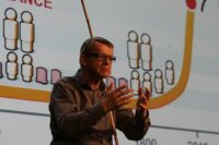 Hans Rosling