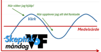 Regression mot medelvärdet